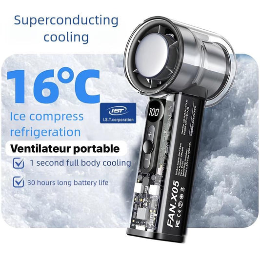 Ventilateur Portable Glacé 16°C – Refroidissement Instantané & Batterie Longue Durée